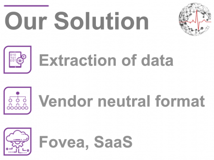 Fovea EHR Archive - Our Solutions